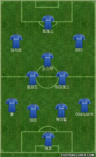 Chelsea Formation 2013
