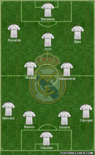 R. Madrid Castilla Formation 2013