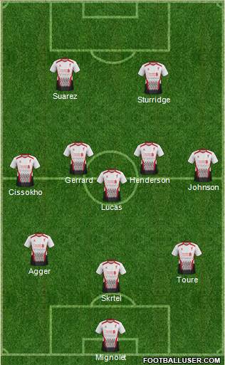 Liverpool Formation 2013