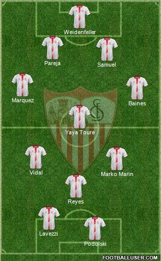 Sevilla F.C., S.A.D. Formation 2013