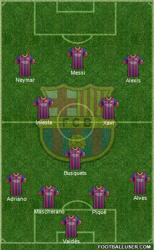 F.C. Barcelona Formation 2013