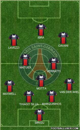 Paris Saint-Germain Formation 2013