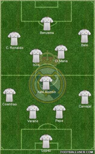 Real Madrid C.F. Formation 2013