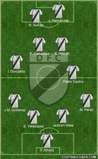 Danubio Fútbol Club Formation 2013
