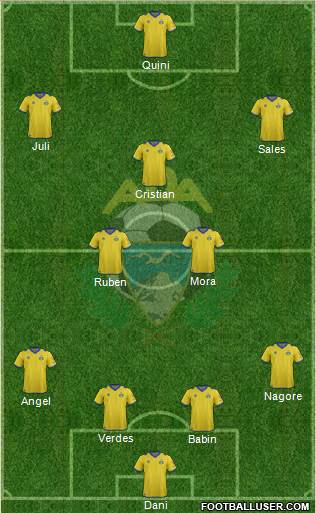 A.D. Alcorcón Formation 2013