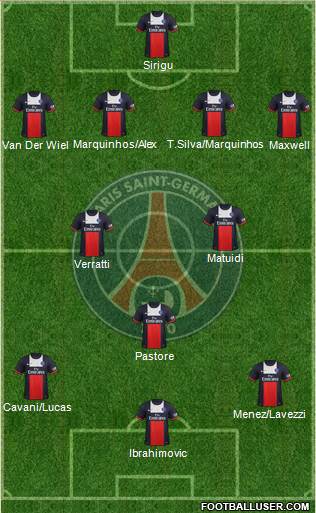 Paris Saint-Germain Formation 2013