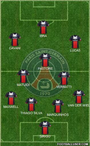Paris Saint-Germain Formation 2013