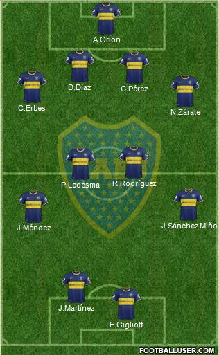 Boca Juniors Formation 2013