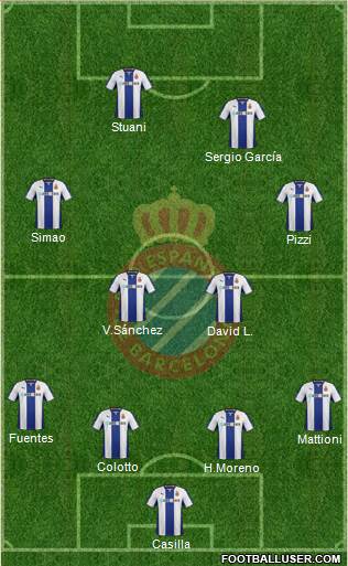 R.C.D. Espanyol de Barcelona S.A.D. Formation 2013
