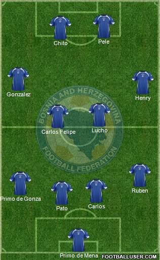 Bosnia and Herzegovina Formation 2013