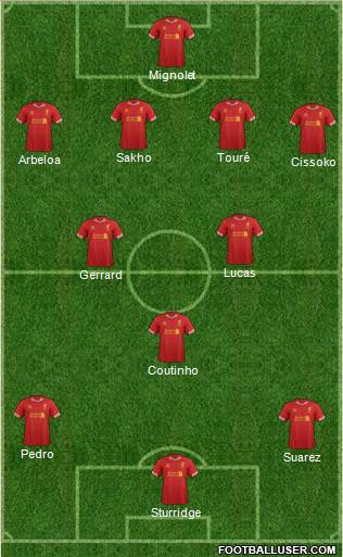 Liverpool Formation 2013