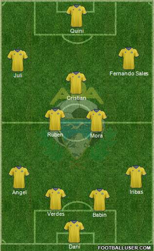 A.D. Alcorcón Formation 2013