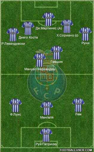 Futebol Clube do Porto - SAD Formation 2013