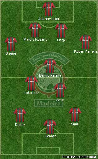 Clube Sport Marítimo - SAD Formation 2013
