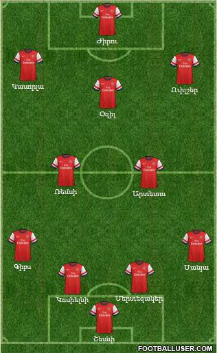 Arsenal Formation 2013