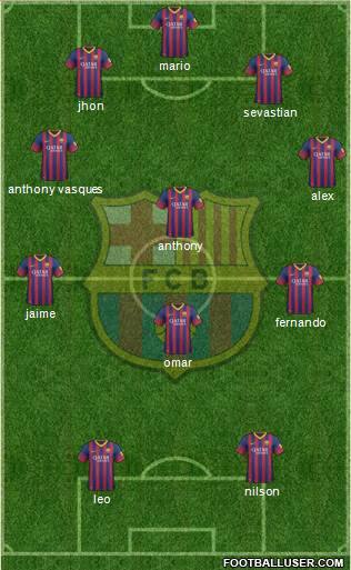 F.C. Barcelona Formation 2013