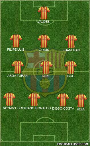 F.C. Barcelona Formation 2013