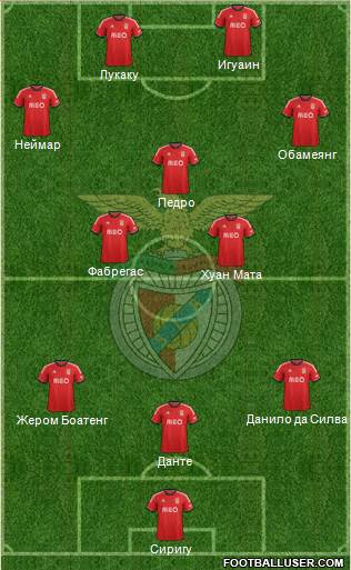 Sport Lisboa e Benfica - SAD Formation 2013