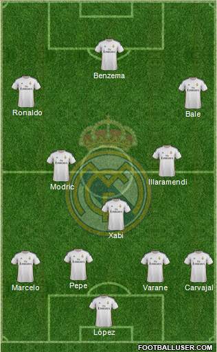 Real Madrid C.F. Formation 2013