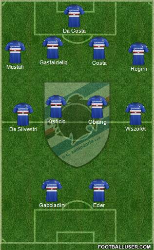 Sampdoria Formation 2013
