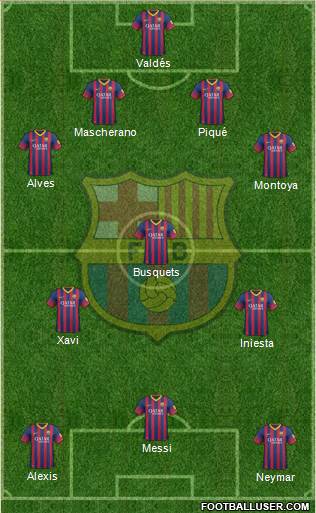 F.C. Barcelona Formation 2013