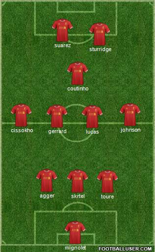 Liverpool Formation 2013