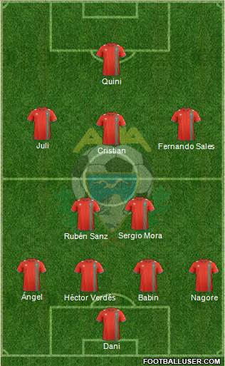 A.D. Alcorcón Formation 2013