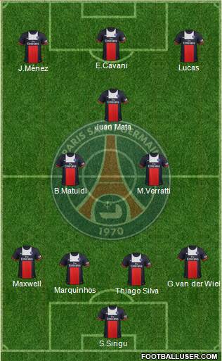 Paris Saint-Germain Formation 2013