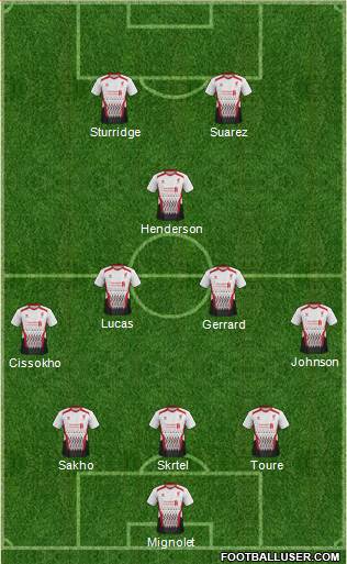 Liverpool Formation 2013