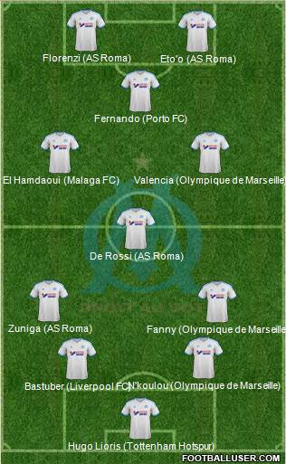 Olympique de Marseille Formation 2013