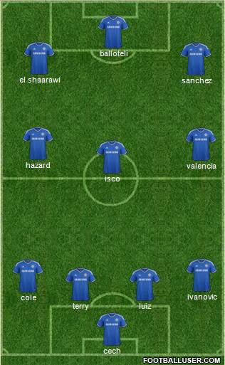 Chelsea Formation 2013