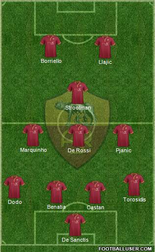 AS Roma Formation 2013
