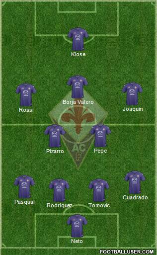 Fiorentina Formation 2013