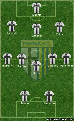Parma Formation 2013