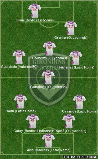 FC Girondins de Bordeaux Formation 2013