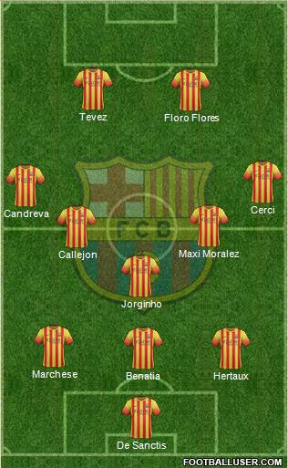 F.C. Barcelona Formation 2013