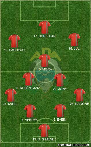 A.D. Alcorcón Formation 2013