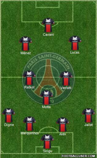 Paris Saint-Germain Formation 2013