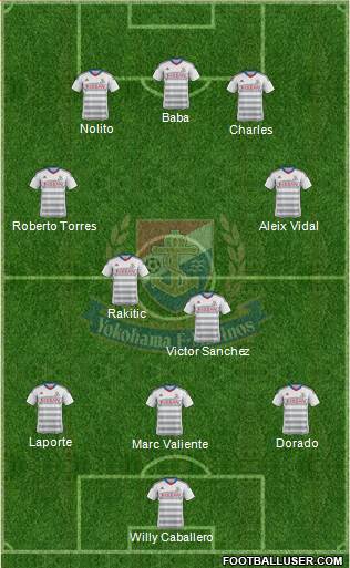 Yokohama F Marinos Formation 2013