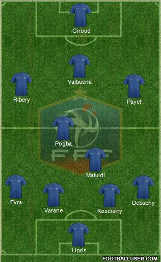 France Formation 2013