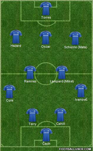 Chelsea Formation 2013