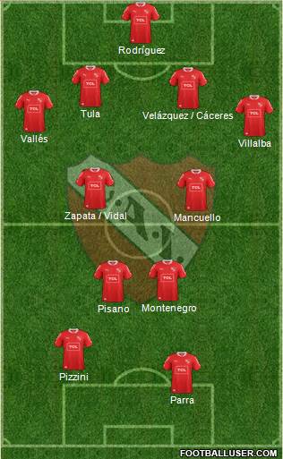 Independiente Formation 2013