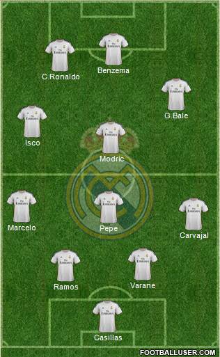 Real Madrid C.F. Formation 2013
