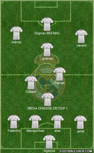 Real Madrid C.F. Formation 2013