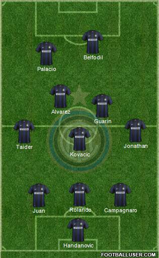 F.C. Internazionale Formation 2013