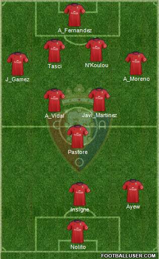 C. At. Osasuna Formation 2013