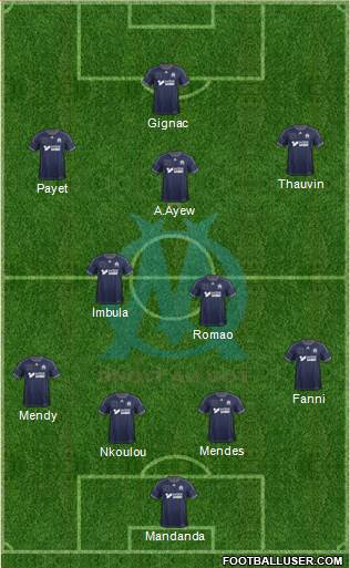 Olympique de Marseille Formation 2013