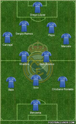 Real Madrid C.F. Formation 2013