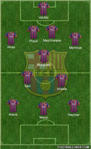 F.C. Barcelona Formation 2013