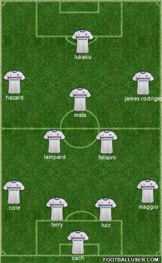 Chelsea Formation 2013